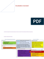 Incubadora Neonatal #1