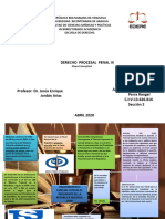 Mapa Conceptual Juicio Especial Contra El Presidente de La Repblica Segun El COPP - Final