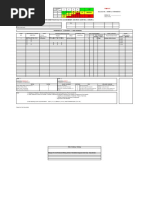 Hazard Identification, Risk Assessment and Risk Control (Hirarc)