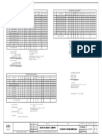 SCHEDULE OF LOADS-Model