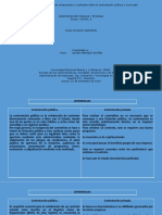 Fase 5 - Realizar Análisis de Comparación y Contraste Sobre La Contratación Pública y La Privada.