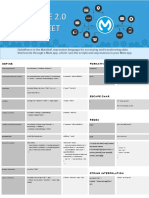 Dataweave 2.0 Cheat Sheet