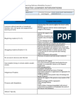 List of Targeted Learner Interventions: Learning Delivery Modality Course 2