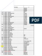 Sl. Date Parts Name 3: Purchased Various Items On The Month of Jul - 2019