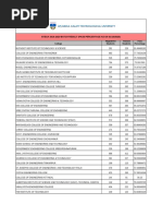 ALLPASS REPORT As On 1-10-2020 - Sorted