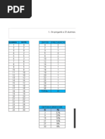 Ejercicios de Validación (Software)