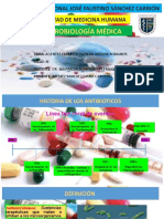 Agentes Quimioterapicos Antimicrobianos