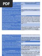 Comparison of 1997 Rule On Evidence and 2019 Amendments To The Revised Rules On Evidence