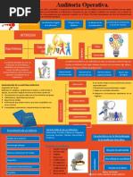 Infografia