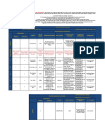 Matriz Legal Actividad 1 Jco SG-SST