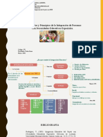 Mapa Conceptual 591