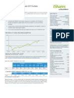 Ishares Core Growth Etf Portfolio: Key Facts