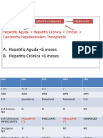 Hepatitis