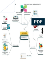 Evidencia 2 Mapa Mental AA2