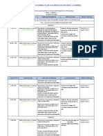 Mil - Weekly Home Learning Plan For Modular Distance Learning