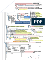 Appsprd - Devadm1.Env PRD - Devadm1.Env: Ap Ar