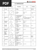 Mensuration 2D and 3D Formula