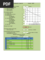 Mix Design For Concrete Grade M 25