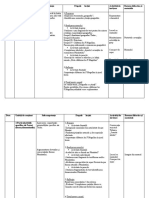 Clasa A V Geografie PPP