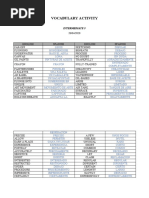 Vocabulary Chart P.136-137