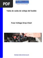 Tabla de Caída de Voltaje Del Fusible1