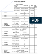 Paavai College of Engineering Department of Ece Arrear Fees Exam Fees Details S.No Student Name Exam Fees Rs.1525 Date Bank Name