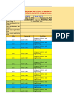 NPTEL Course List