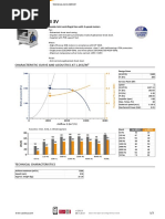 CBD-2828-6M 1/3 3V: Characteristic Curve and Acoustics at 1.2Kg/M