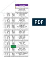 Magnolias Residence List Aprail2019