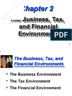 The Business, Tax, and Financial Environments The Business, Tax, and Financial Environments