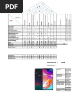 QFD Telefono Gama Media Alta