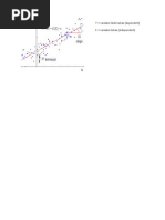 Example LOSS Rate