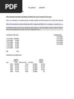 IFRS 9 Example: Illustrative Calculation of Lifetime ECL and 12-Month ECL For A Loan