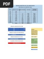 Ejercicio de Clasificacion Sucs