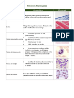 Tinciones Histológicas