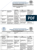 Evaluasi Program Kerja 2019