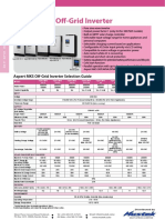 Axpert MKS Off-Grid Inverter Selection Guide