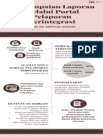 POJK+36-POJK.03-2019+Penyampaian Laporan Melalui Portal Pelaporan Terintegrasi+FAQ