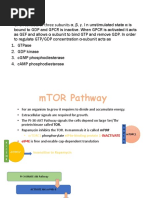 Unacademy 4 PDF