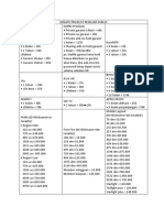 Update Pricelist Reseller Kum1z