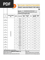 Bouygues Construction Nigeria Limited: Weld History Sheet