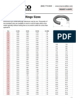 Marco o Ring Size Chart As568 PDF