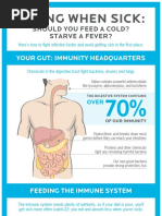 Eating When Sick:: Should You Feed A Cold? Starve A Fever?