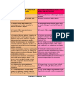 Posible Ruta para Construir Un Taller de Lectura