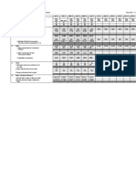 ZX L&W Construction Private Limited Project: Igate Phase Ii