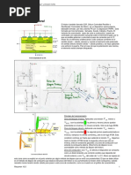 Tiristores (SCR) PDF