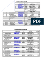 Directorio S.B.M. 2008 - 2010