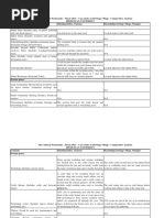 6e ANALYSIS PDF