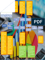 Mapa Mental de Todos Los Elementos Estadisticos PDF