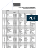 Listado de Postulantes Por Orden de Mérito Nacional - Desaprobados